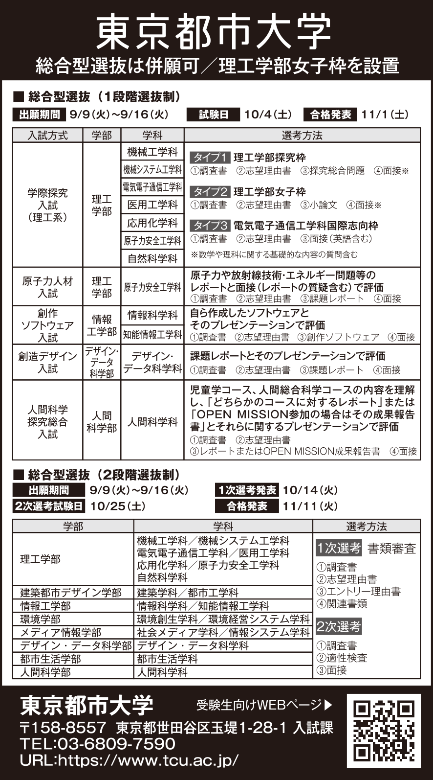 東京都市大学